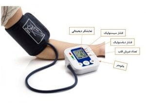 شماره 6 | فروشگاه اینترنتی مطب شاپ